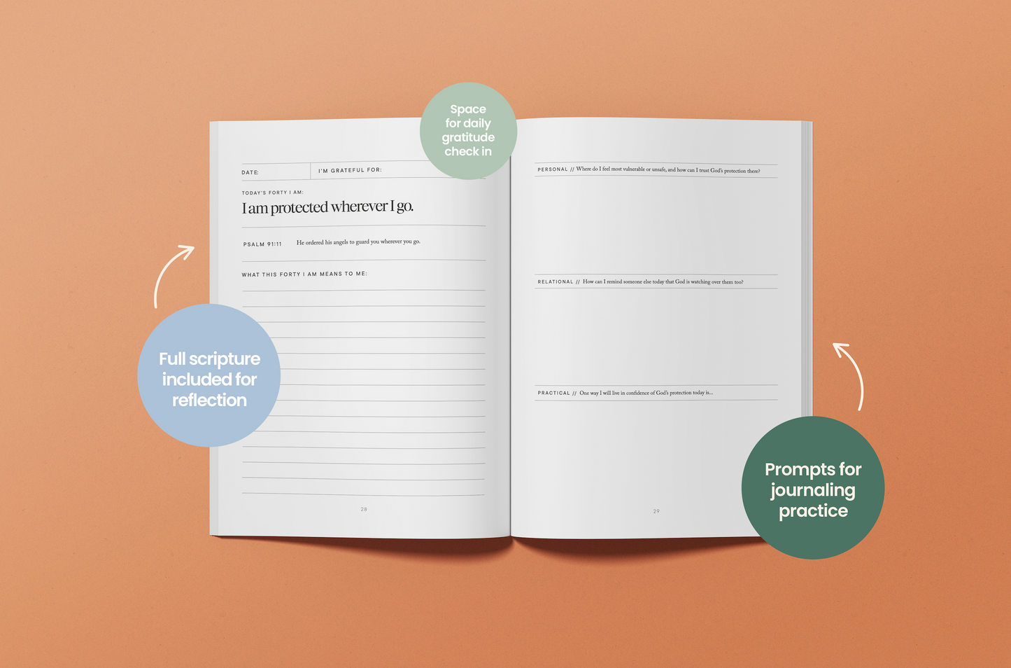 I Am Daily Devotional